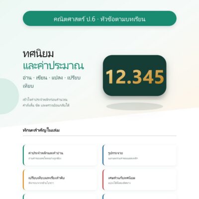 ชุดแบบฝึกหัดคณิตศาสตร์ ชั้นประถมศึกษาปีที่ 6: ทศนิยมและค่าประมาณ