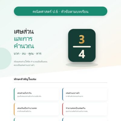 ชุดแบบฝึกหัดคณิตศาสตร์ ชั้นประถมศึกษาปีที่ 6: เศษส่วนและการคำนวณ
