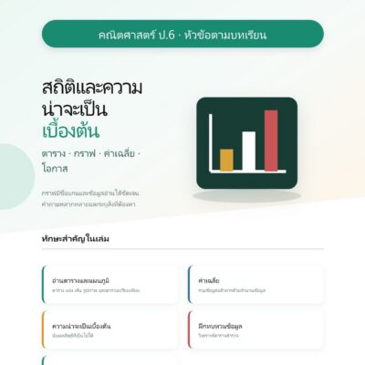 ชุดแบบฝึกหัดคณิตศาสตร์ ชั้นประถมศึกษาปีที่ 6: สถิติและความน่าจะเป็นเบื้องต้น