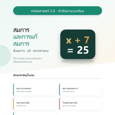 ชุดแบบฝึกหัดคณิตศาสตร์ ชั้นประถมศึกษาปีที่ 6: สมการและการแก้สมการ