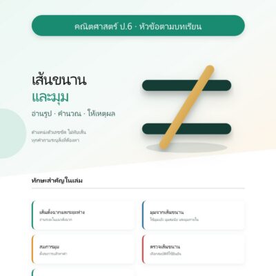 ชุดแบบฝึกหัดคณิตศาสตร์ ชั้นประถมศึกษาปีที่ 6: เส้นขนานและมุม