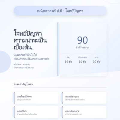 ชุดแบบฝึกหัดคณิตศาสตร์ ชั้นประถมศึกษาปีที่ 6: โจทย์ปัญหาความน่าจะเป็นเบื้องต้น
