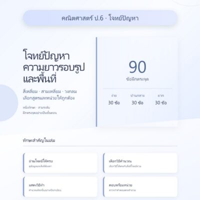 ชุดแบบฝึกหัดคณิตศาสตร์ ชั้นประถมศึกษาปีที่ 6: โจทย์ปัญหาความยาวรอบรูปและพื้นที่