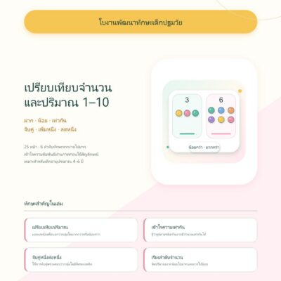 ชุดแบบฝึกหัดพัฒนาทักษะเด็กปฐมวัย: คณิตศาสตร์เด็กเล็ก มากหรือน้อย