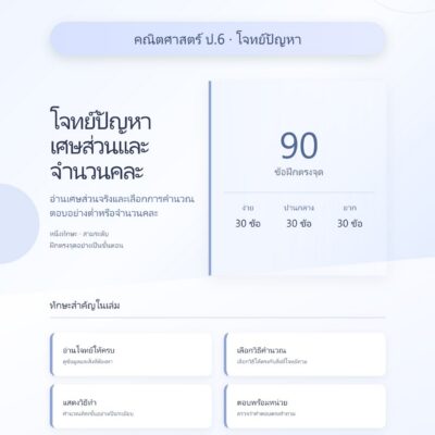 ชุดแบบฝึกหัดคณิตศาสตร์ ชั้นประถมศึกษาปีที่ 6: โจทย์ปัญหาเศษส่วนและจำนวนคละ
