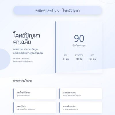 ชุดแบบฝึกหัดคณิตศาสตร์ ชั้นประถมศึกษาปีที่ 6: โจทย์ปัญหาค่าเฉลี่ย