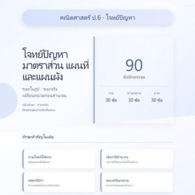 ชุดแบบฝึกหัดคณิตศาสตร์ ชั้นประถมศึกษาปีที่ 6: โจทย์ปัญหามาตราส่วน แผนที่และแผนผัง