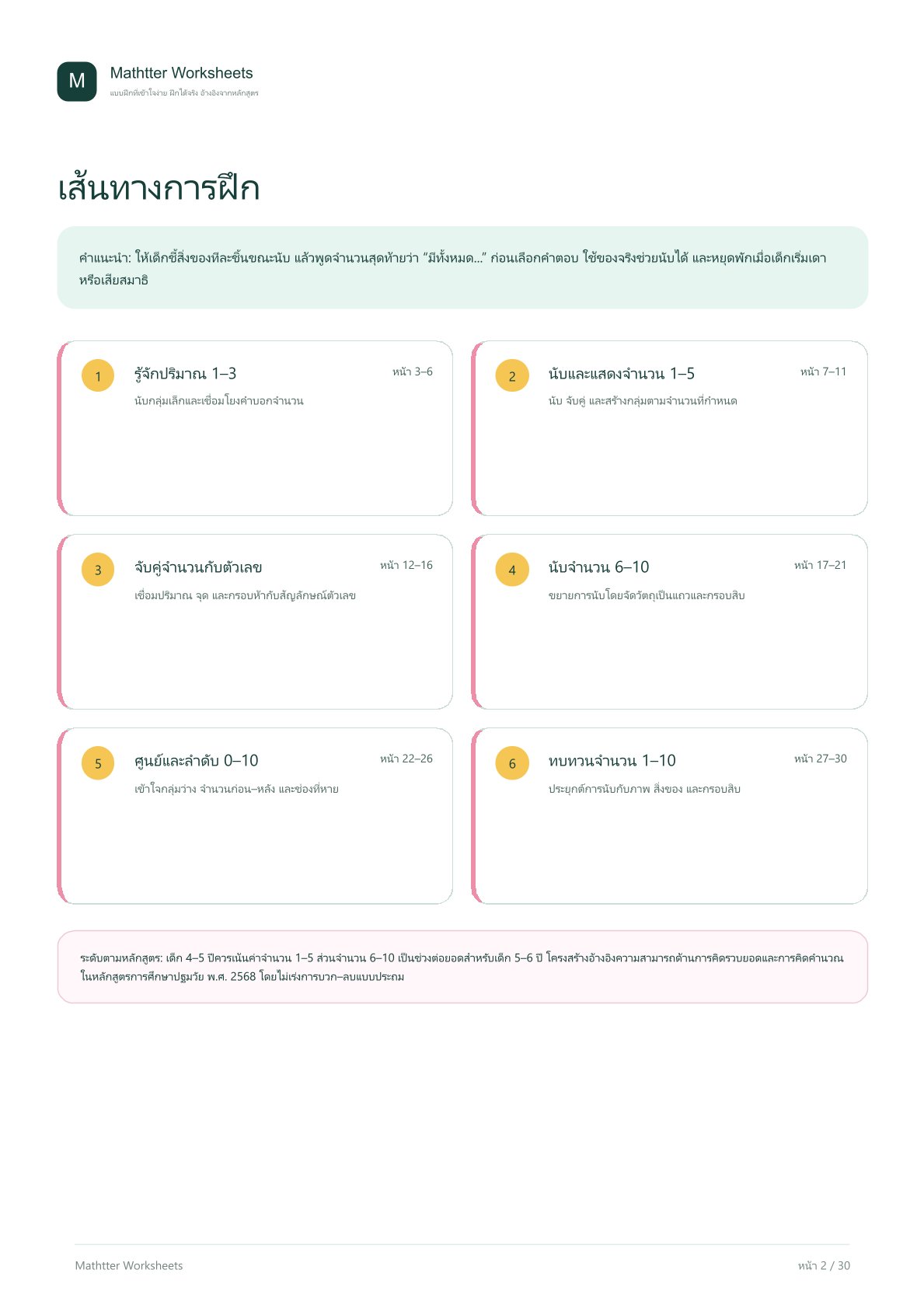 ปฐมวัย จำนวนและการนับ 1–10 - Image 2